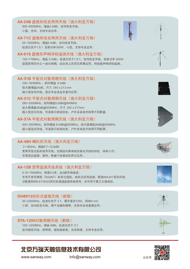 接收天線產品目錄