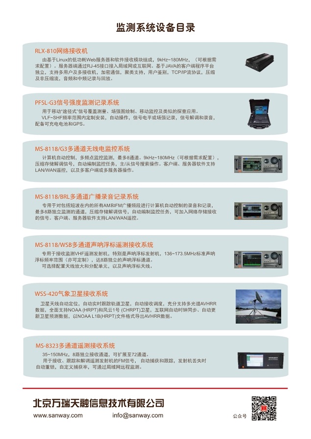 軟件無線電接收模塊產品目錄